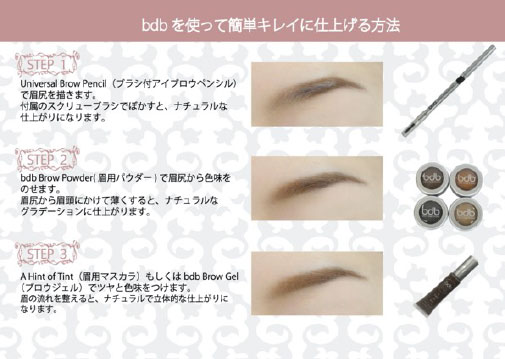 毎日の仕上げ方法